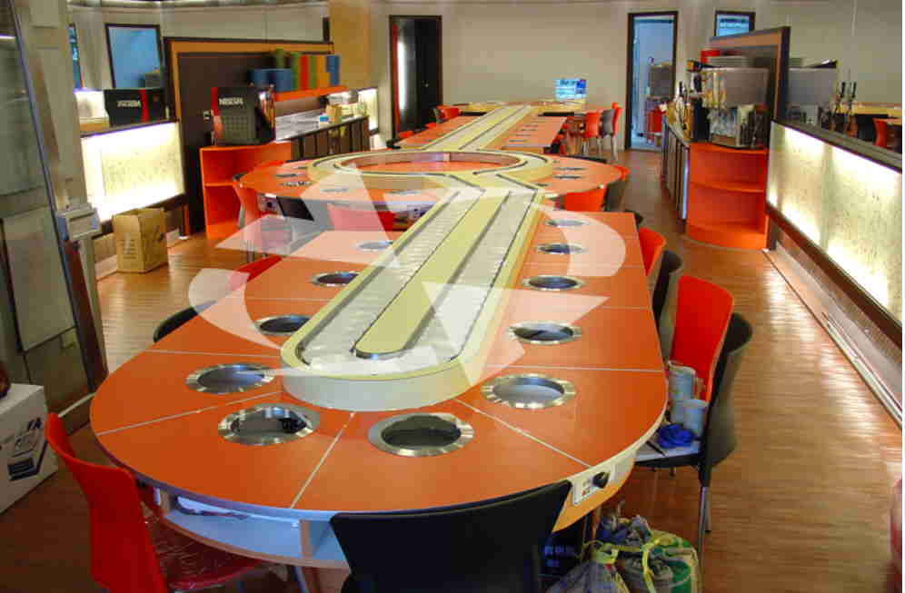 CONVEYOR